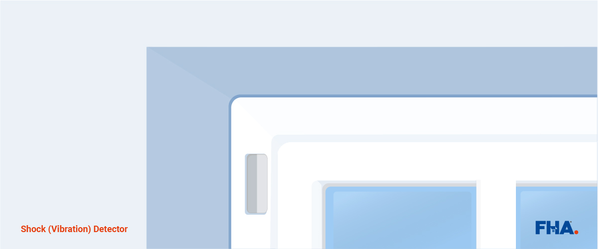 Burglar Alarm Sensors A Complete List to know In 2023 and beyond